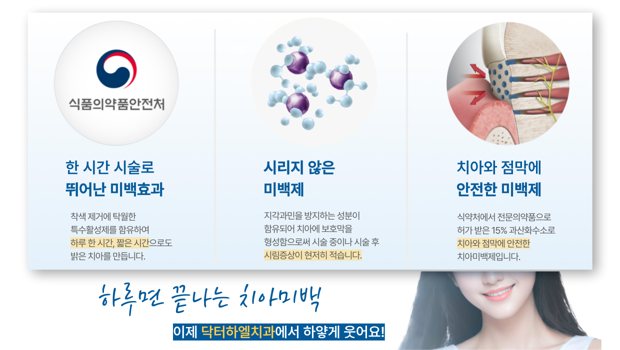 하루면 끝나는 치아미백 이미지